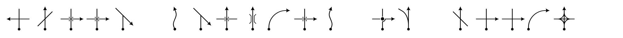 Rally Symbols 2D Arrow image